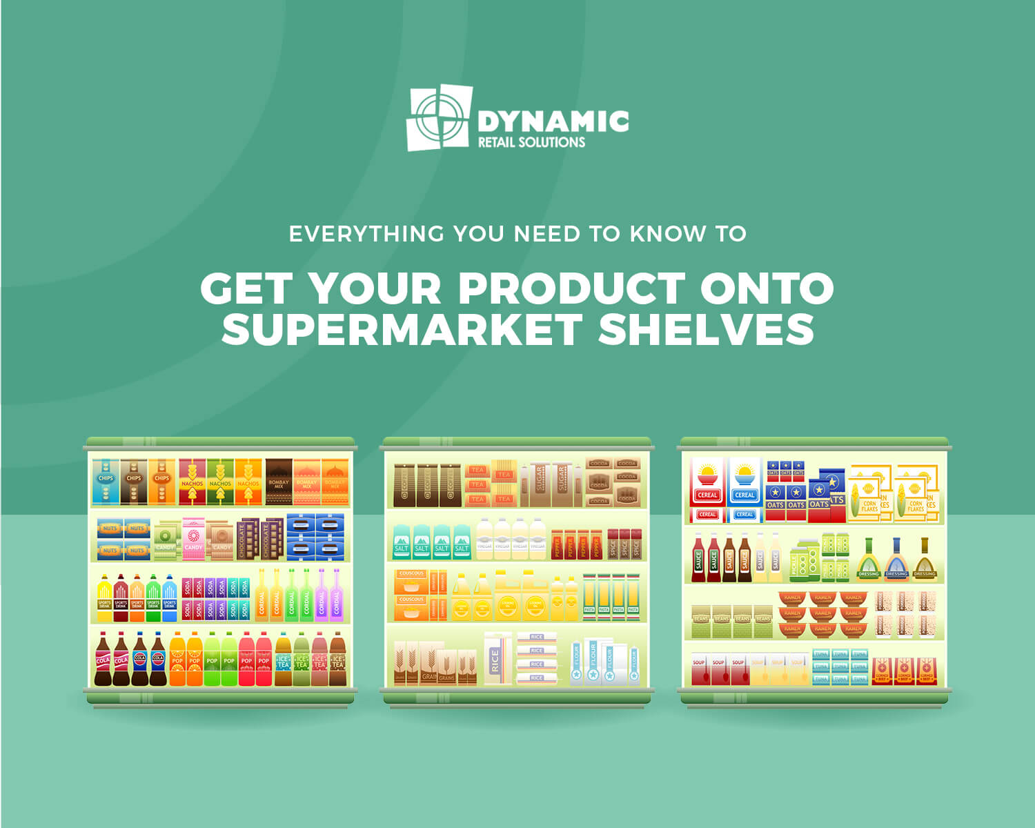 Everything You Need to Know to Get Your Product onto Supermarket Shelves